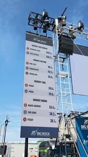 A tall outdoor LED tower showing live tournament leaderboards at the Big Rock Blue Marlin Tournament